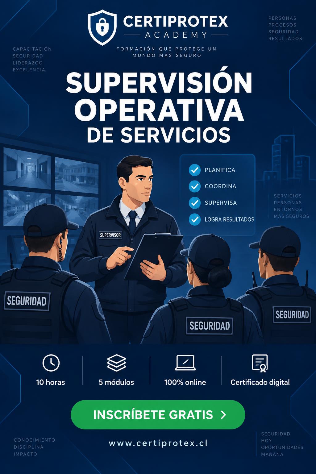 Curso Supervisión Operativa de Servicios