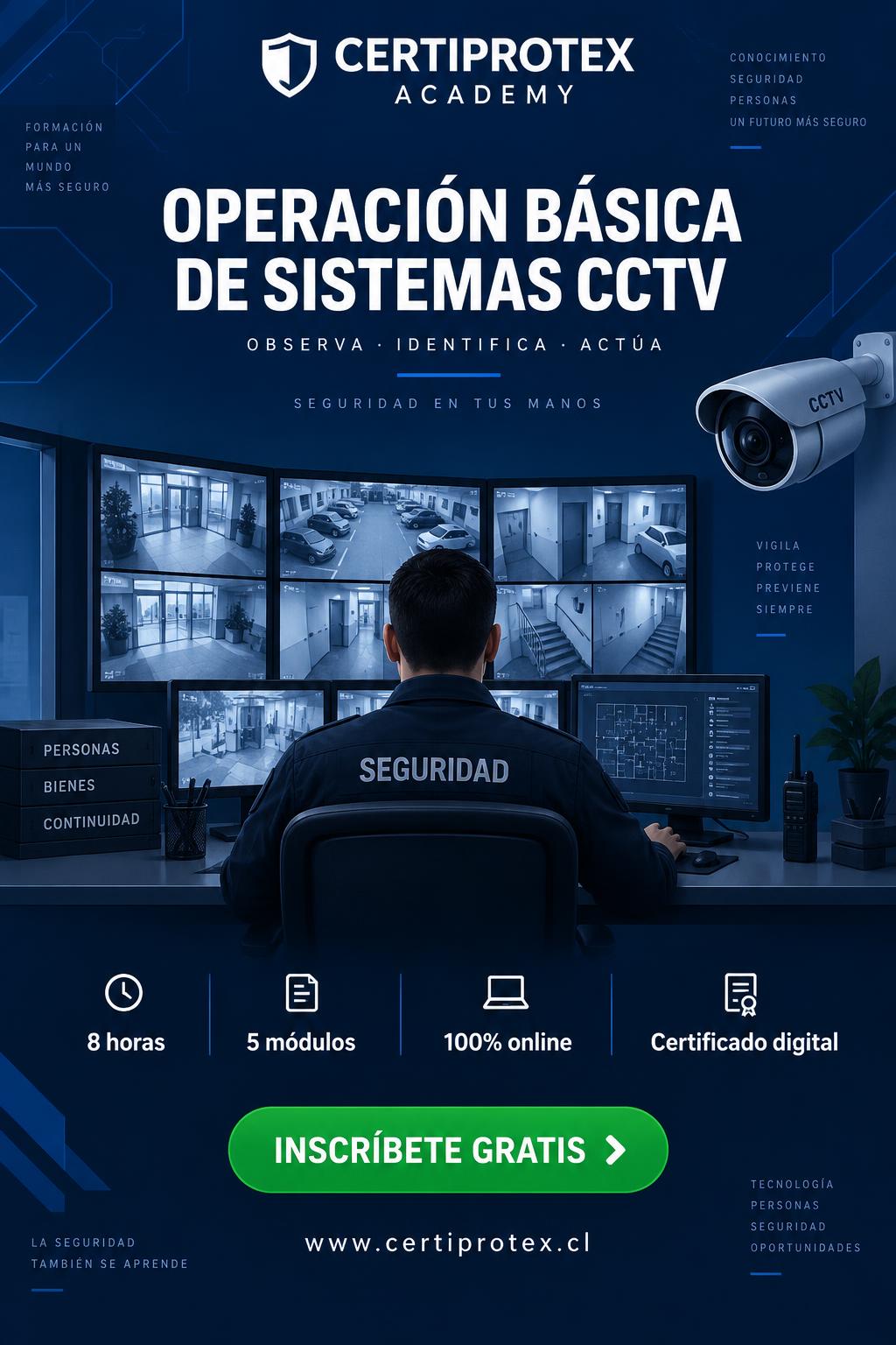 Curso Operación Básica de Sistemas CCTV